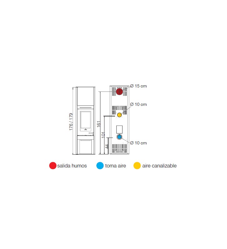 Plano de medidas Edilkamin Tally 8 S