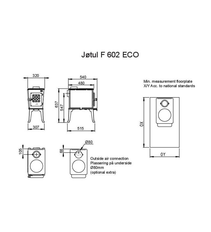 Jotul F602 ECO measurement plan