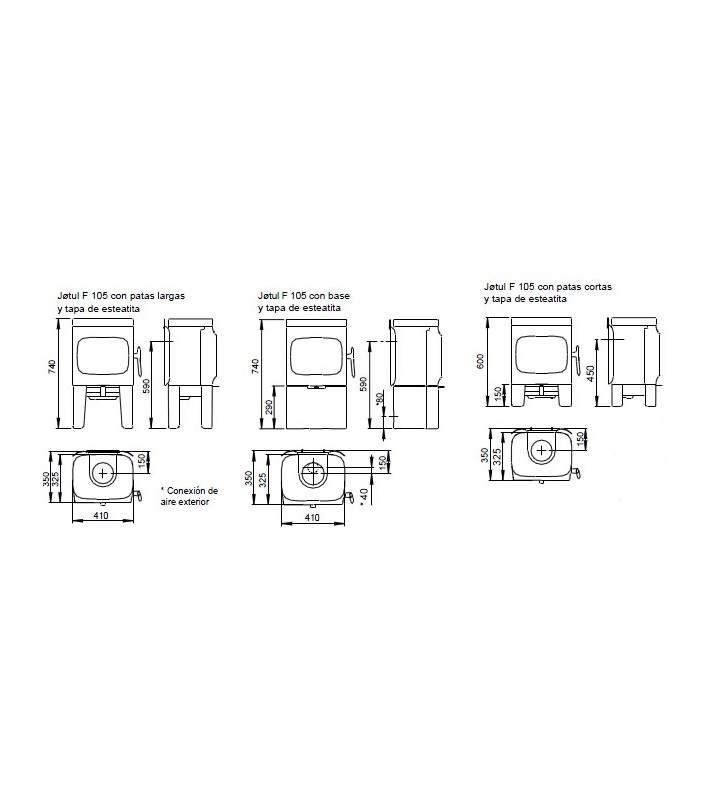 Jotul F105 LL measurement plan