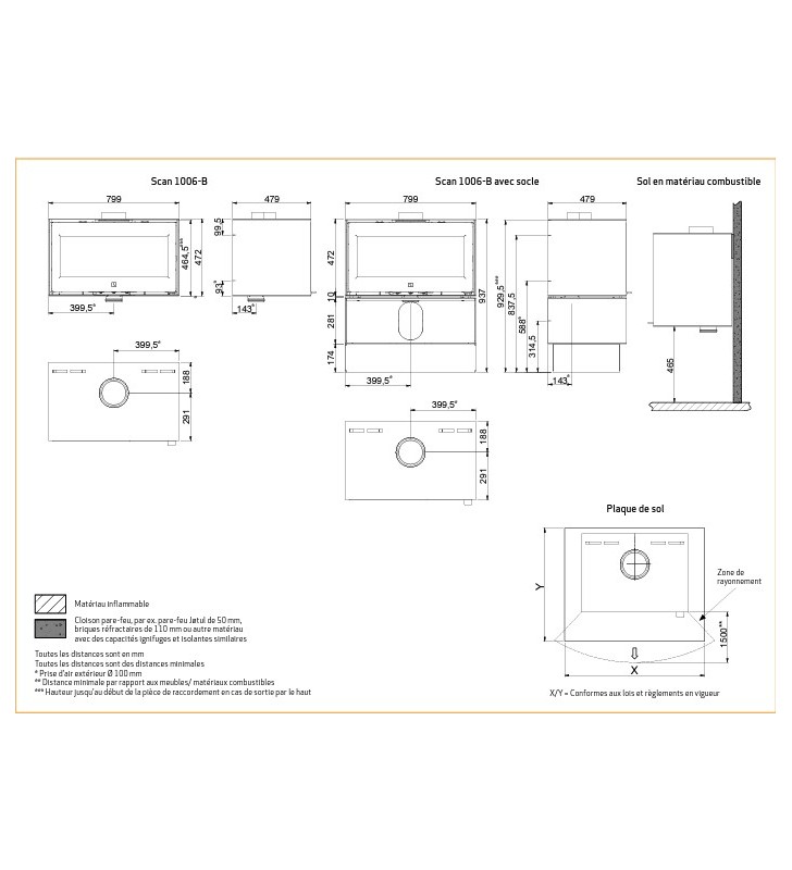 Plano de medidas Scan 1004 BOX