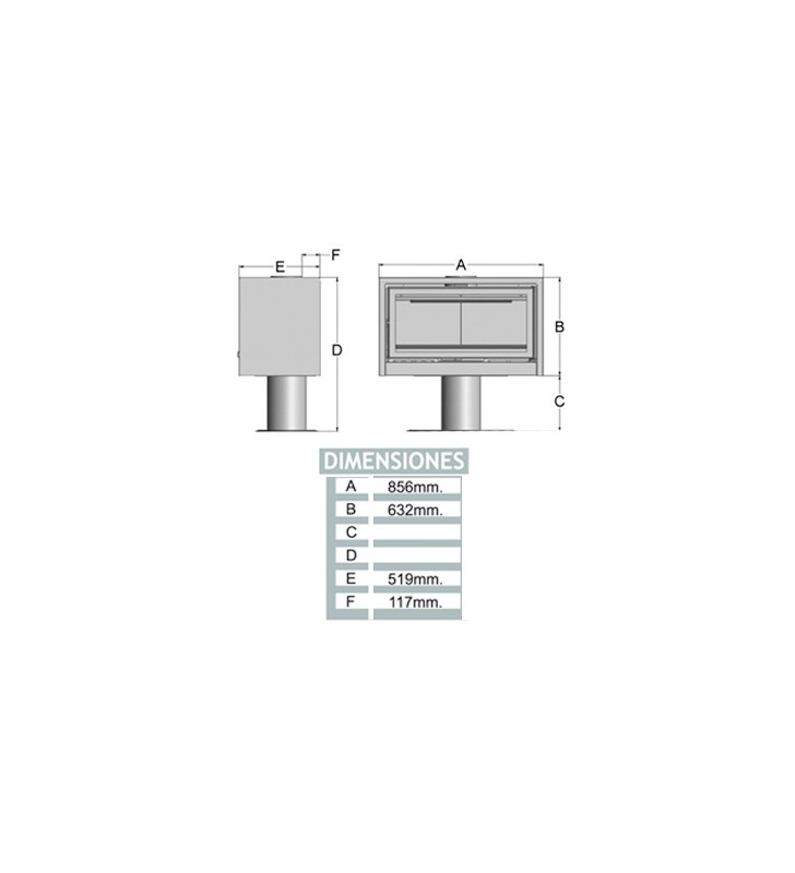 Plano de medidas Tecnicalor BIO ECO 503 RS