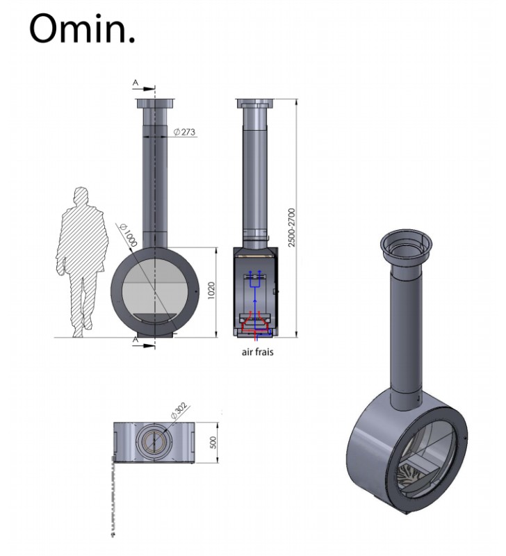 CL Design O Plano de Medição Frontal Mínimo