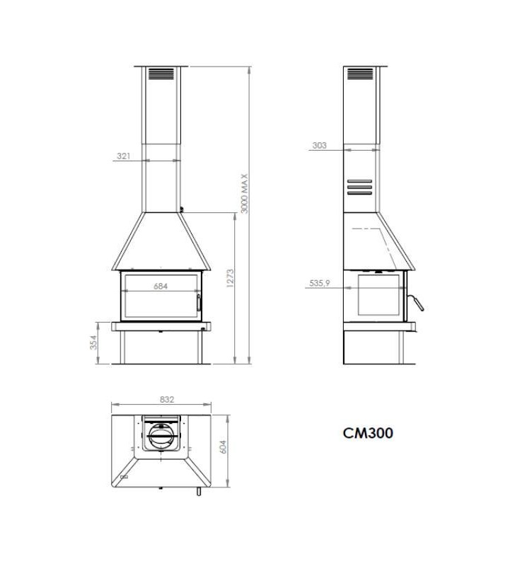 Lacunza CM-300 measurement plan