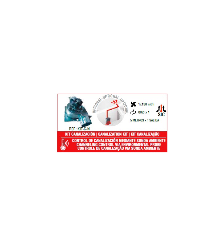 Kit de canalización