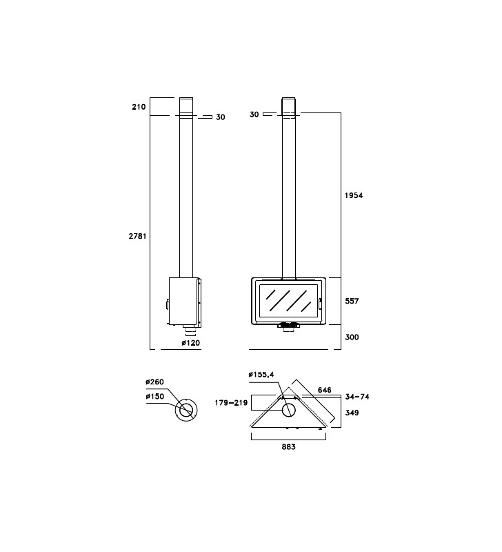 Rocal Angle measurement plan