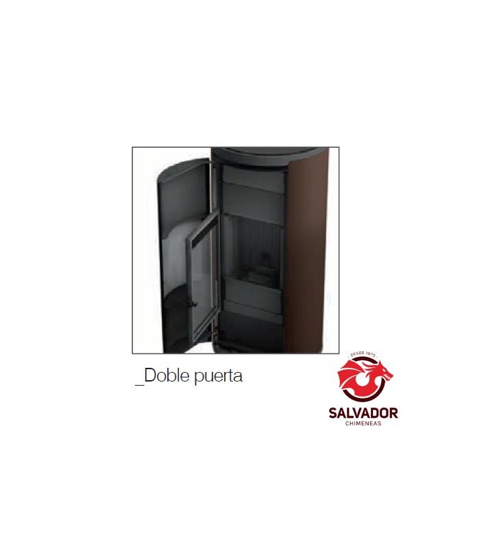 Double door system
