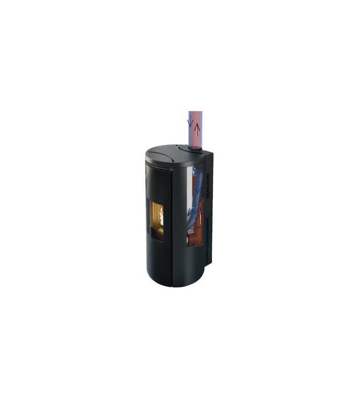 imm