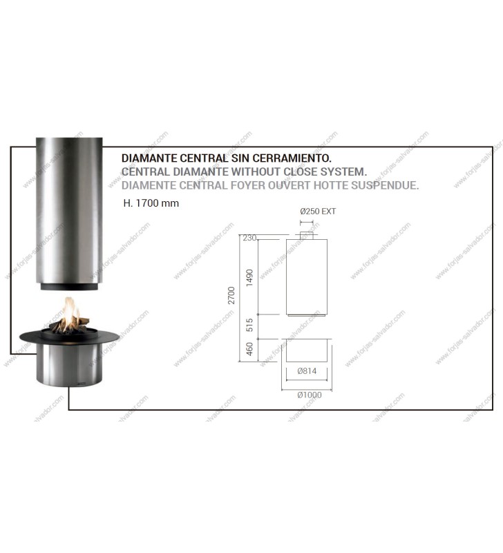 Traforart Central Diamond measurement plan