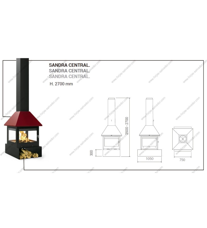 Traforart Sandra Centraal meetplan