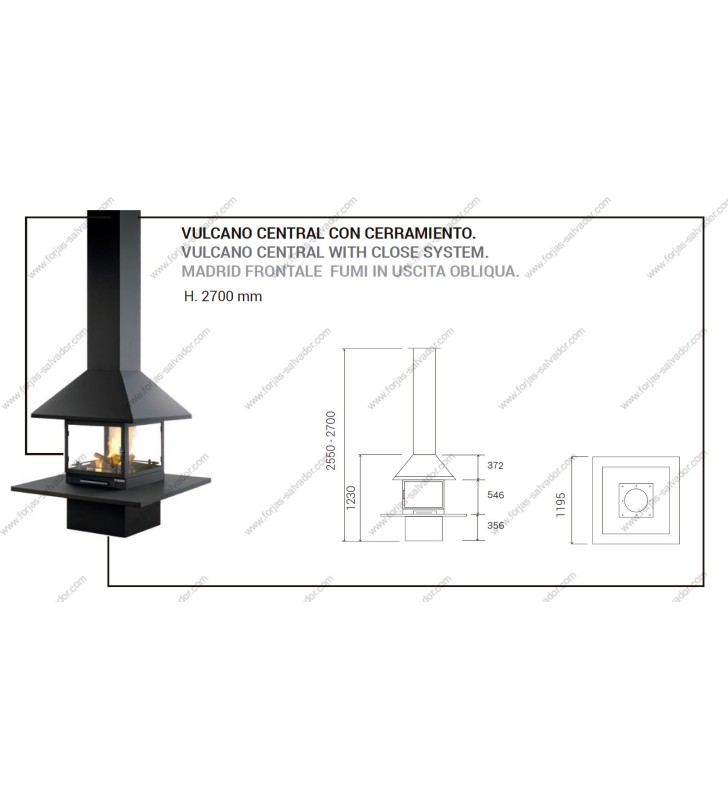 Plan de mesure fermé Traforart Vulcano Central